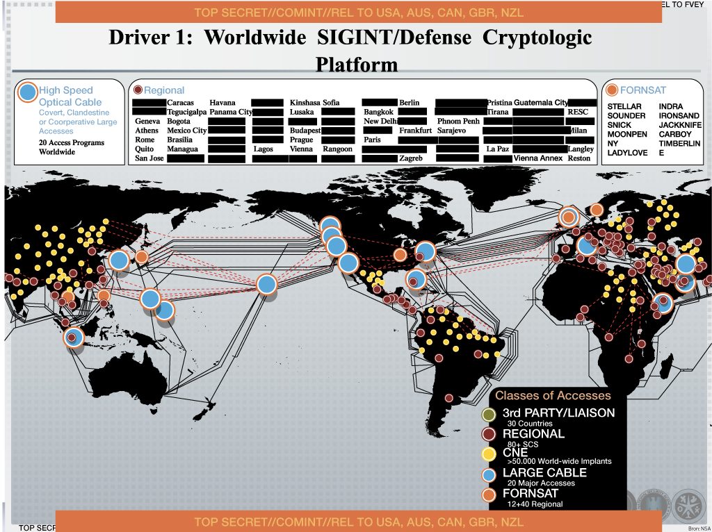 NSA Slide