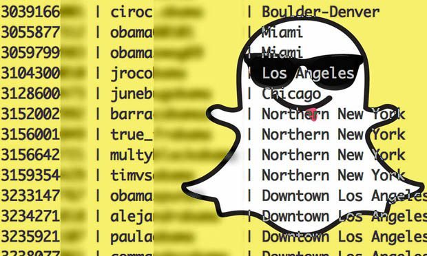 snapchat numbers posted online